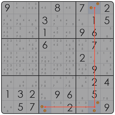 jigsaw sudoku puzzles